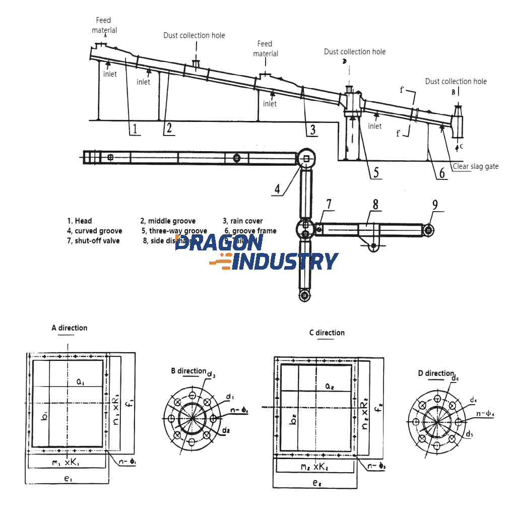 XZ Air conveying chute