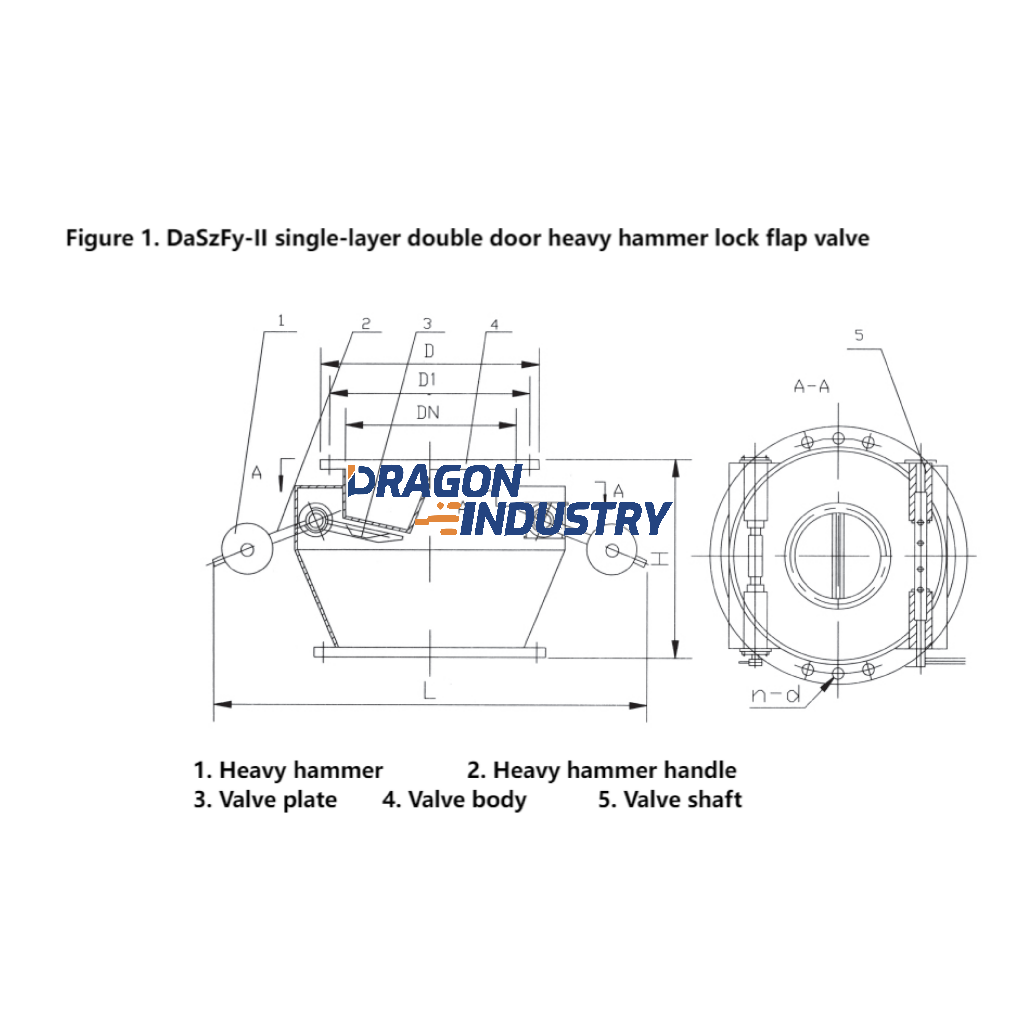 Single-layer heavy hammer lock air flap valve