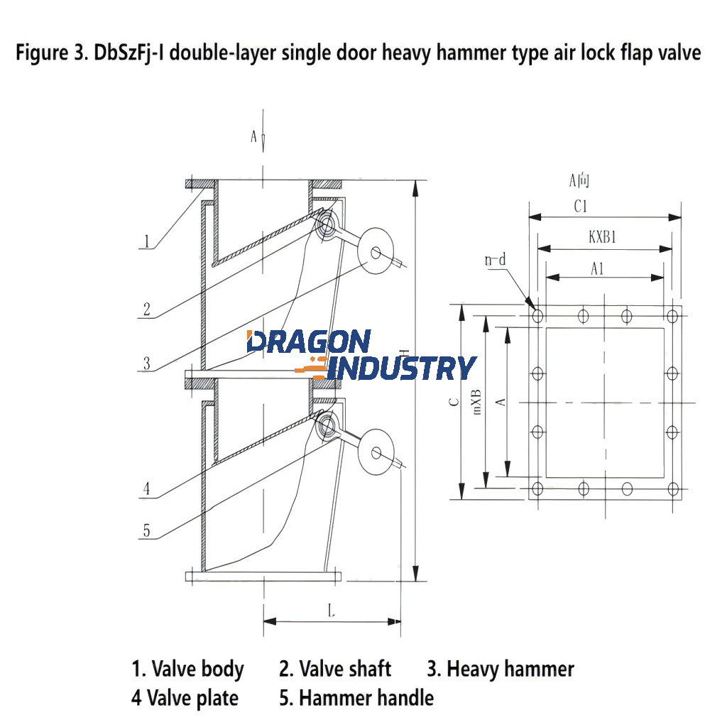 Double layer double door heavy hammer lock air flap valve